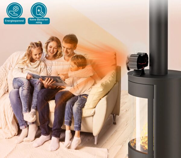 ventilador para estufa wiltec (12 aspas, 60–350 °c)
