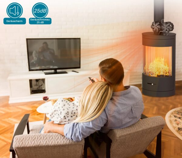 ventilador para estufa wiltec (12 aspas, 60–350 °c)